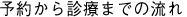 予約から診療までの流れ